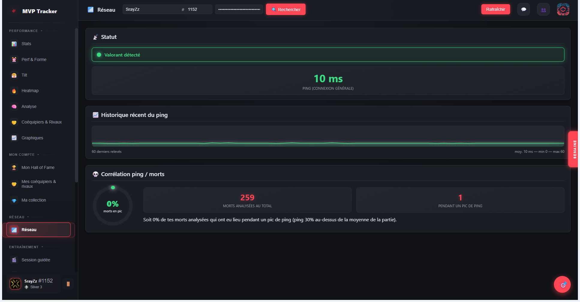Écran Réseau de MVP Tracker