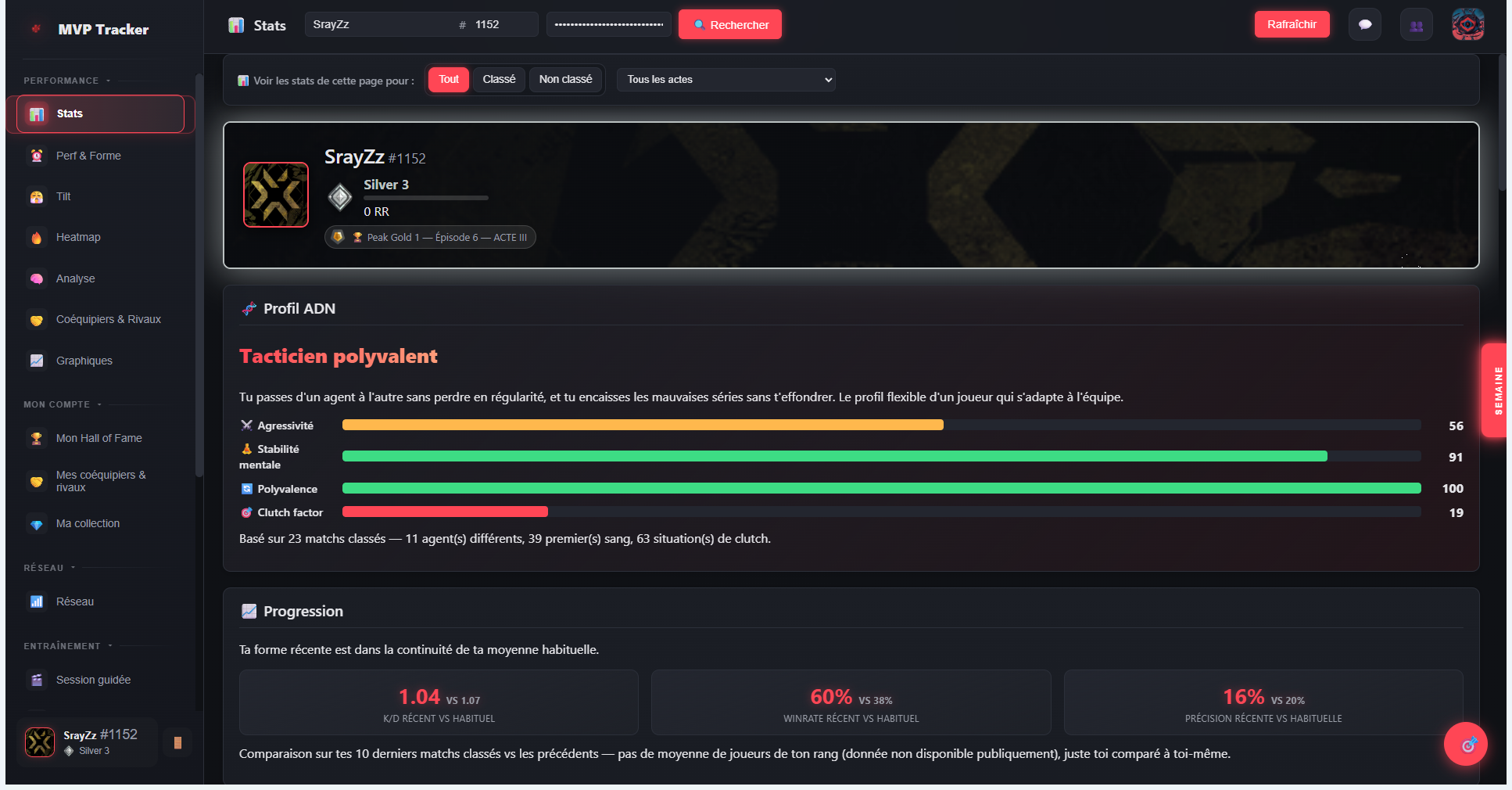 Écran Stats de MVP Tracker
